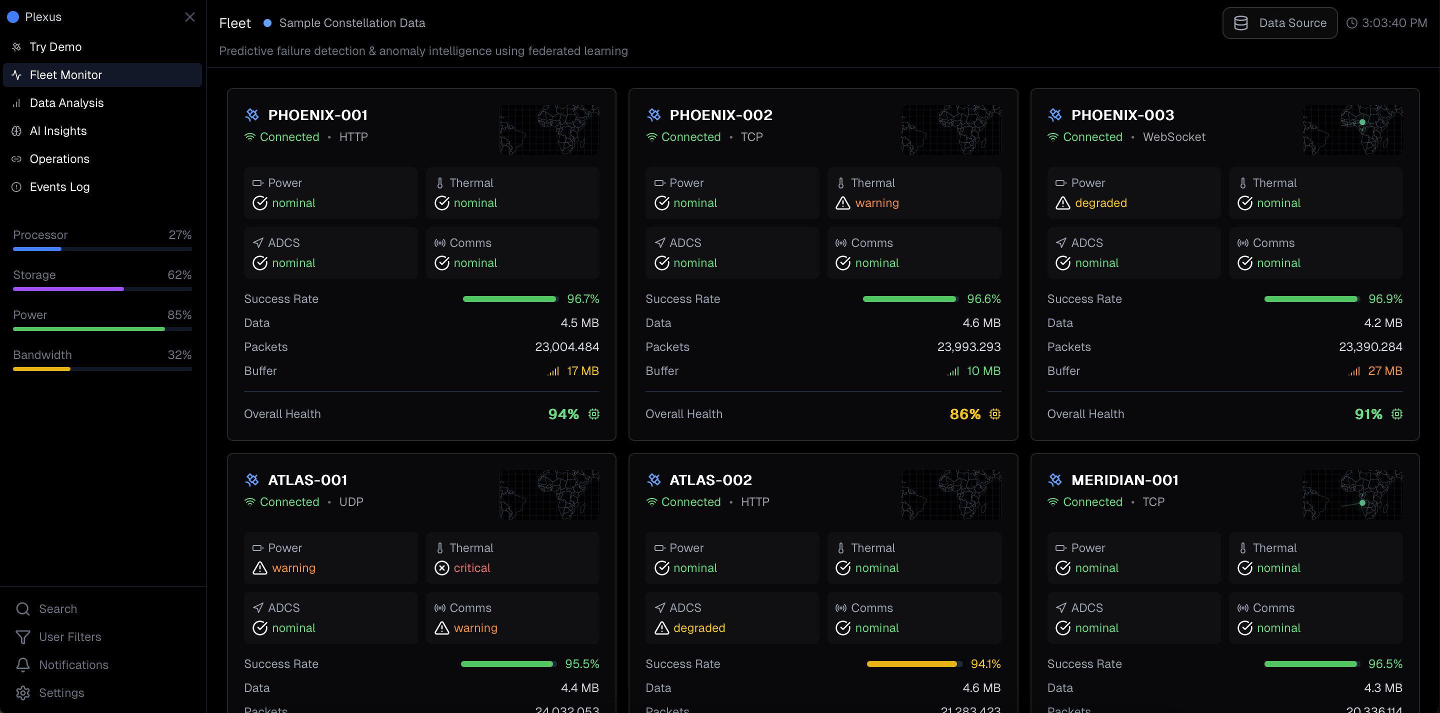 Autonomous Network Management (Vision)