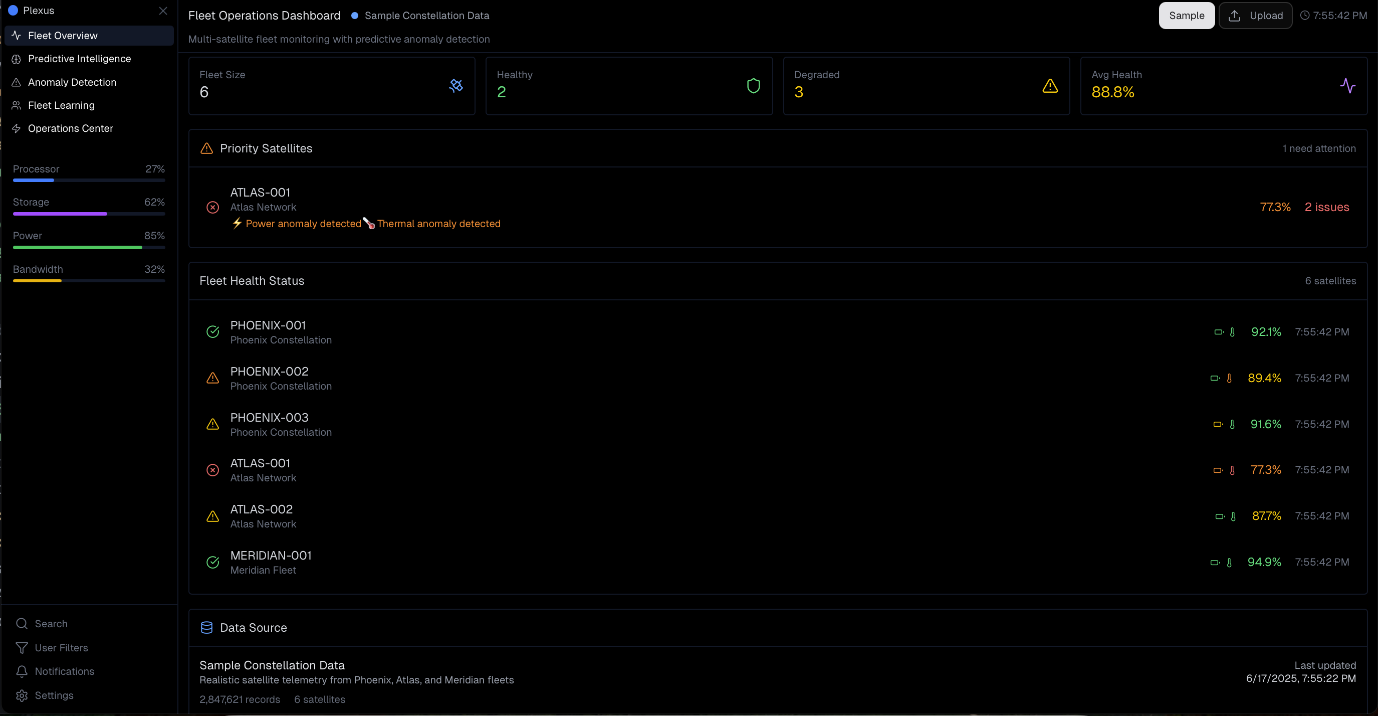 Network-Wide Scheduling Intelligence (Available Now)